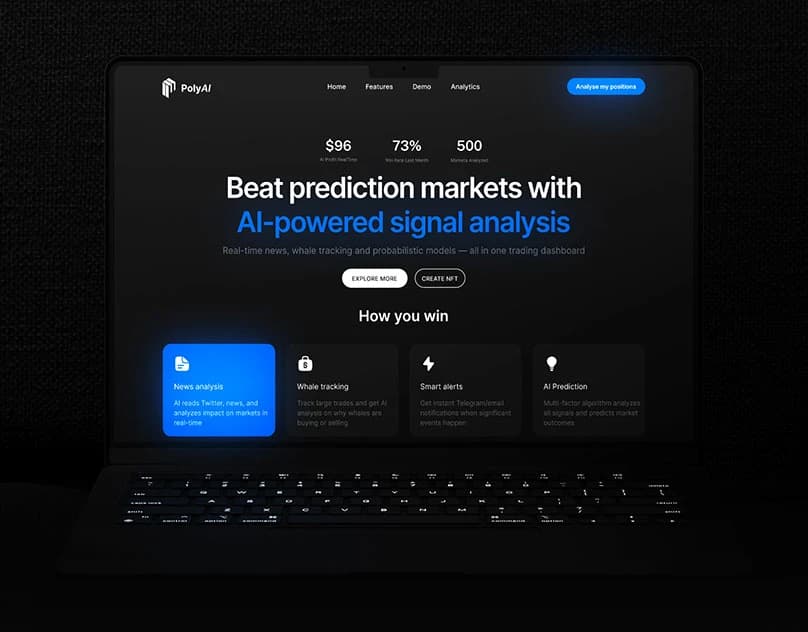 E-commerce analytics and reporting dashboard